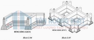 Bản vẽ móng băng nhà 2 tầng, 3 tầng, 4 tầng